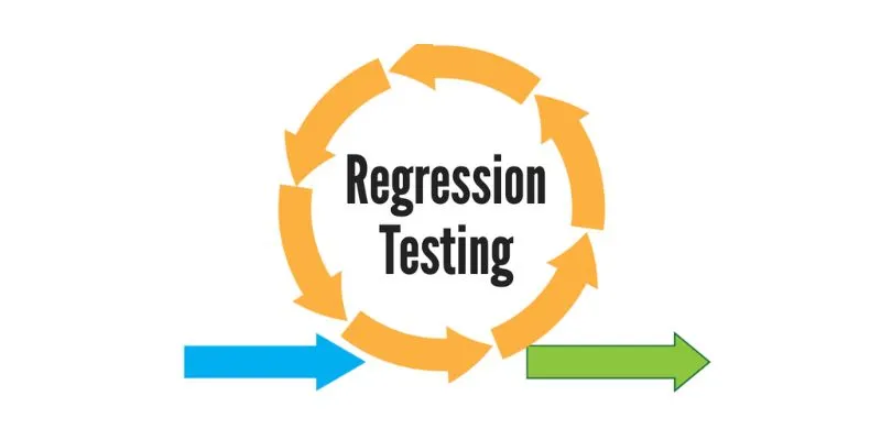 How to Automate Regression Testing in Software Testing