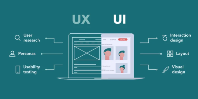 How-Good-UI-UX-Design-Improves-Website-Conversion-Rates